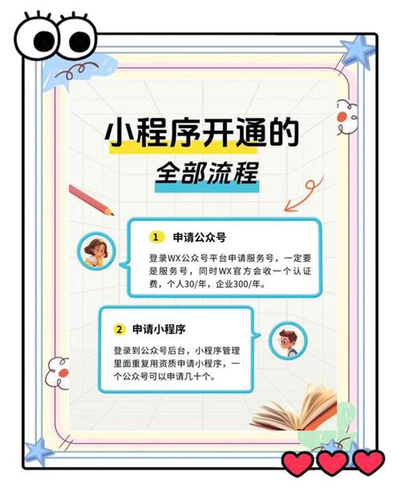 系统集成服务